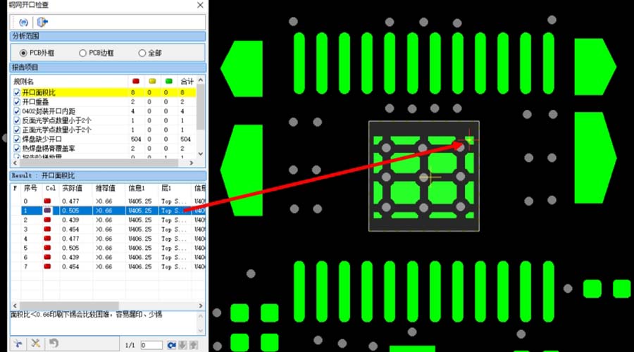 gang wang kai kou jian cha jie guo